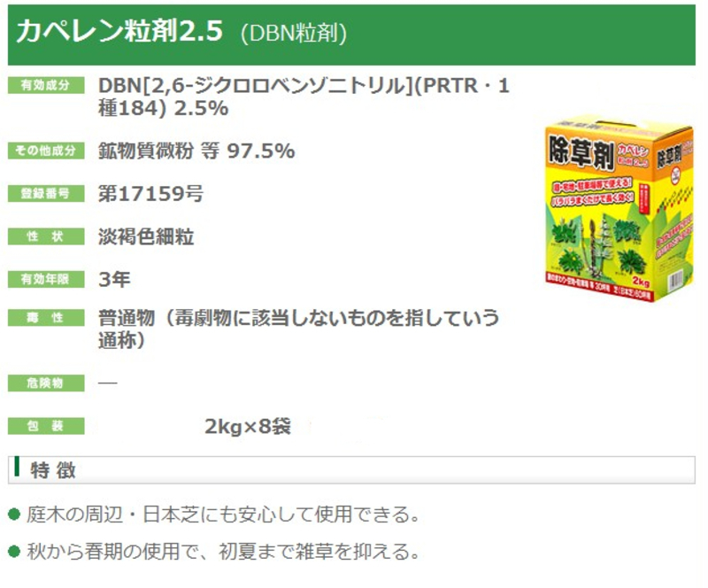 カペレン粒剤2.5 | 造園資材館