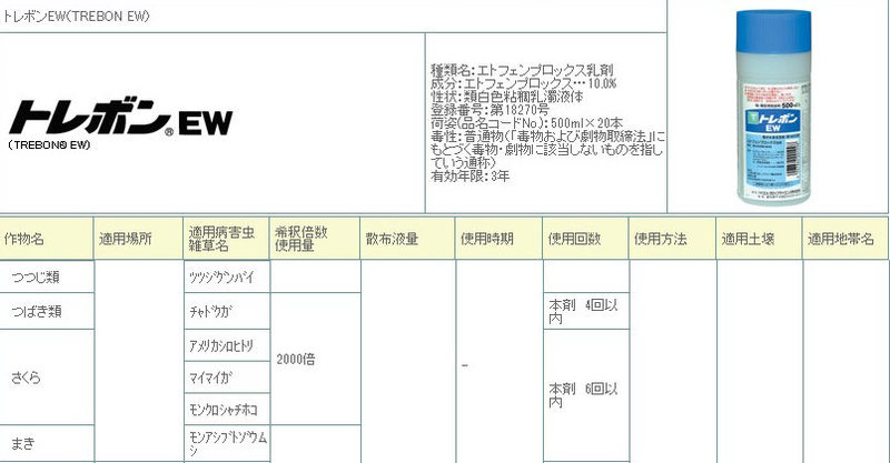 トレボンEW | 造園資材館