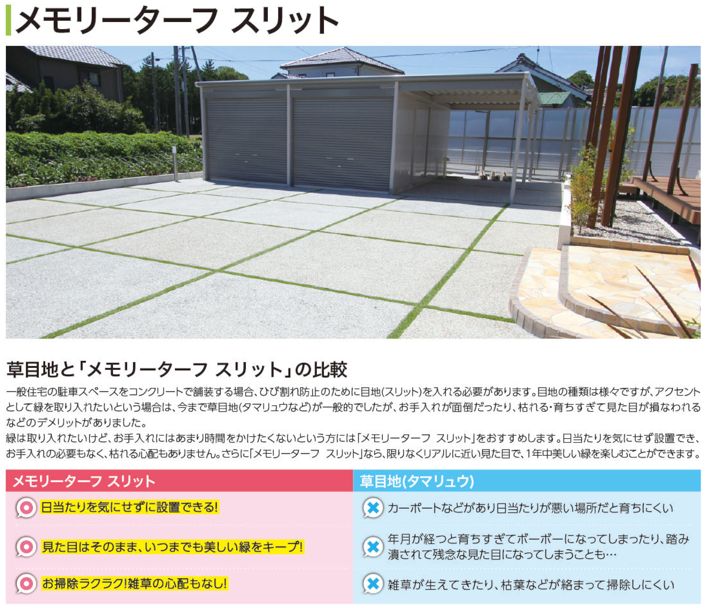 メモリーターフスリット 目地用 | 造園資材館